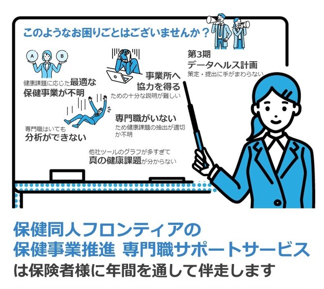 2024年度から始まる第３期データヘルス計画作成を支援！医療専門職による「保健事業推進　専門職サポートサービス」を提供開始