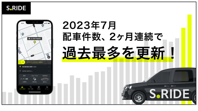 タクシーアプリ「S.RIDE(R)」、2か月連続で過去最多の月間配車回数を更新