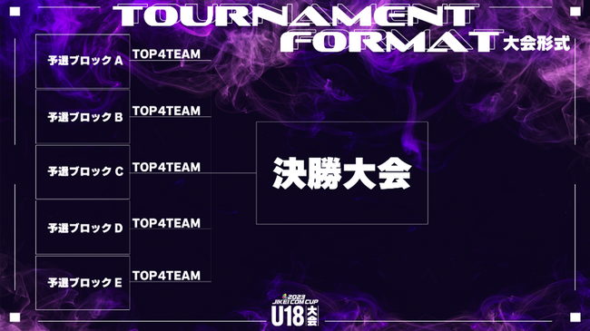 2023 JIKEI COM CUP U-18が開催決定！#e-sports