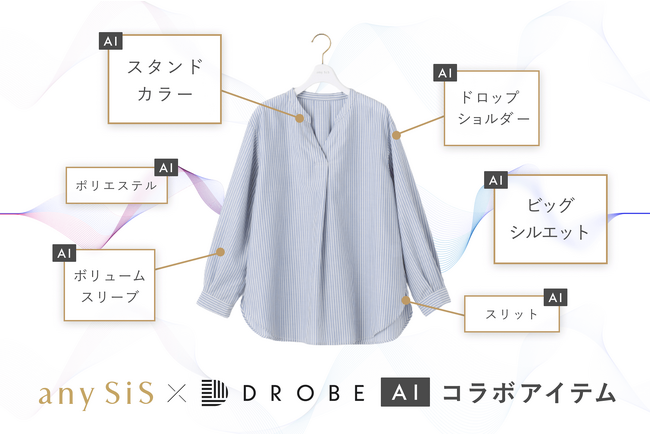 パーソナルスタイリングサービスのDROBE　オンワード樫山の働く女性に寄り添うファッションブランド「any SiS」と初のコラボ