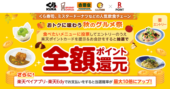 「楽天ポイントカード」、「抽選で全額ポイント還元！おトクに味わう秋のグルメ祭！」を開催