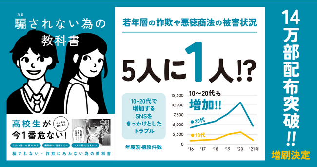若者を詐欺や悪徳商法の被害から守る「騙されない為の教科書」目標数10万部の配布完了!100万人への配布に向け増刷決定