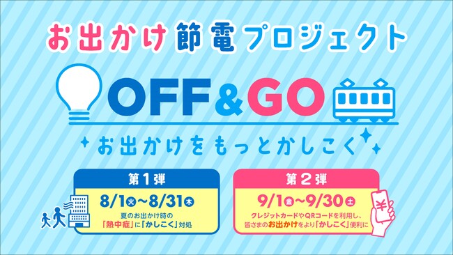 東急線沿線お出かけ節電プロジェクト「ＯＦＦ＆ＧＯ」アクション家の電気を消して電車移動でお出かけする節電行動を促進します
