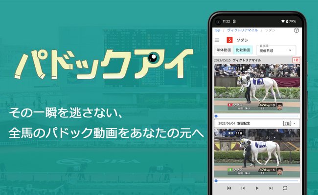 JRAシステムサービス株式会社、AIでパドック動画を分割する新サービス「パドックアイ」を公開