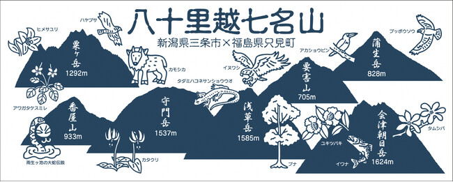 八十里越七名山 山＆湯巡りキャンペーン ９月１日からスタート