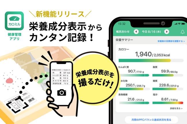 健康管理アプリ「カロミル」に新機能登場！商品パッケージの栄養成分表示から簡単に記録