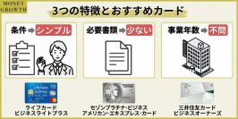 審査が甘い法人カードの特徴に関する解説画像を作成して公開しました