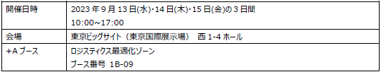 国際物流総合展 2023に出展