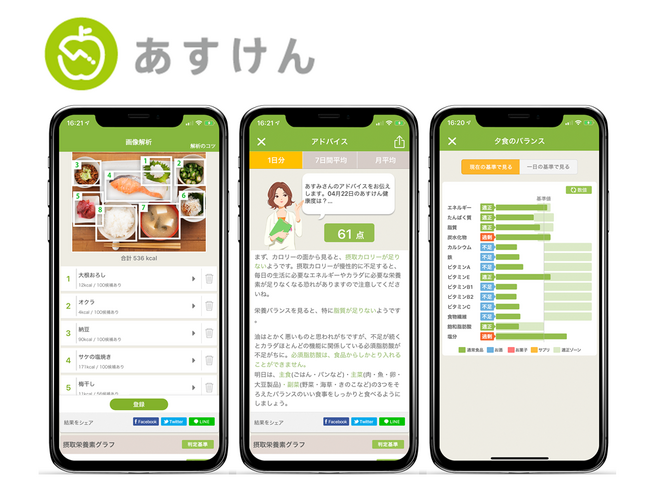 2023年秋の日本テレビ系キャンペーン「カラダWEEＫ」の特別企画に食事管理アプリ『あすけん』が参画