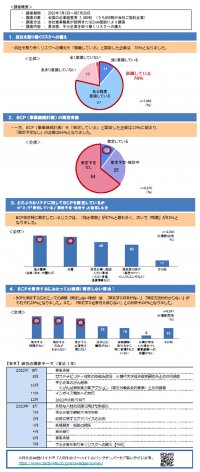 【大同生命】リスクに備える意識は高いものの、「BCPの策定」は道半ば～ 中小企業経営者アンケート「大同生命サーベイ」 2023年7月度調査レポートの公表 ～