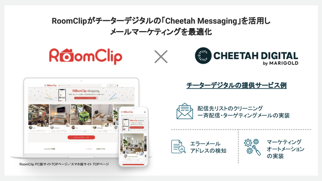 RoomClip、メールマーケティングの内製化を目指しチーターデジタルの「Cheetah Messaging」を採用