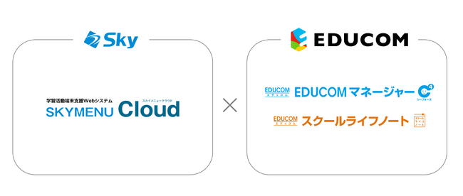 株式会社EDUCOMの学校支援システム「EDUCOMマネージャーC4th」および「スクールライフノート」、Ｓｋｙ株式会社「SKYMENU Cloud」とのシングルサインオン・名簿情報連携が可能に