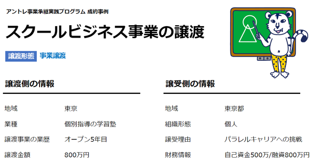 【個人M&A・小規模M&A支援プログラム受講生の成約事例】東京都在住56才男性がスクールビジネス事業を譲受事業承継と転職の二本の柱での挑戦を決意