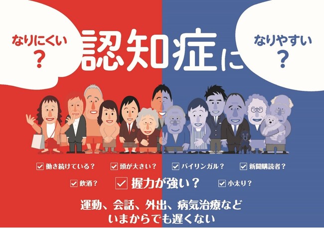 認知症の発症リスクがわかる『認知症になりにくい人・なりやすい人の習慣』発売