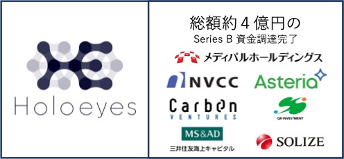 医療機器ソフトウェア開発を行うHoloeyes 約４億円の資金調達を実施