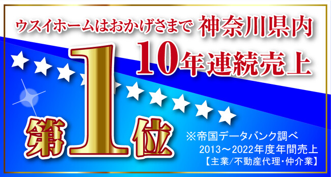 ウスイホーム「10年連続神奈川県内売上1位」を獲得