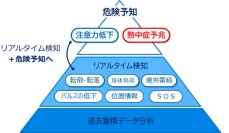 【ユビテック】三菱重工業株式会社の三原製作所和田沖工場、安全見守りサービス「Work Mate」を導入