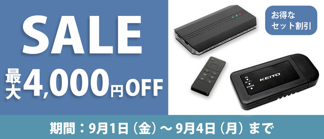 【KEIYO新商品】車載用ディスプレイオーディオやモニターでネット動画を楽しめるマルチエンタメBOX-IIが新発売！！同時にAmazon公式ショップにて発売記念4,000円OFFクーポン配布開始！！！