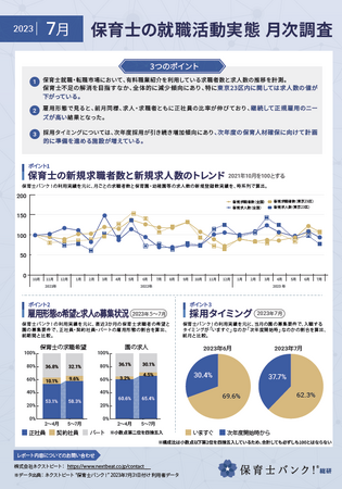 7月は、東京23区内の求人数が減少。正社員のニーズは継続して上昇