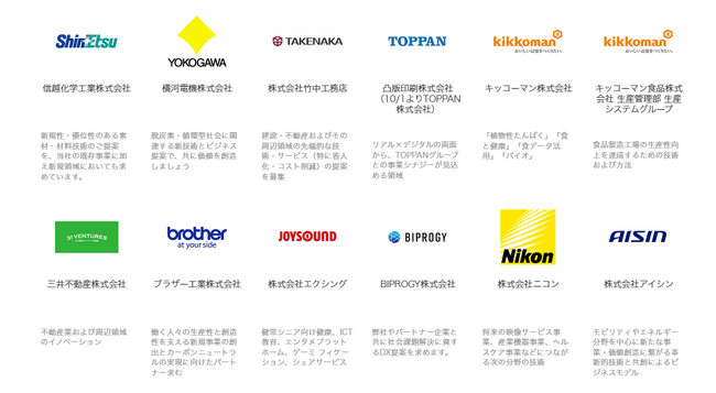 【9月8日申込〆】 ILSパワーマッチング先行エントリー大手56社の協業テーマリリース