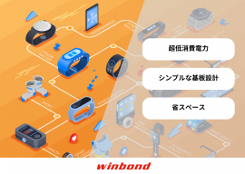 ウィンボンドのHYPERRAM ウィンボンドのHYPERRAM