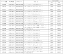 カプレラ_商品一覧