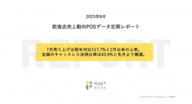 クラウド型モバイルPOSレジ「POS+(ポスタス)」飲食店売上動向レポート2023年8月 クラウド型モバイルPOSレジ「POS+(ポスタス)」飲食店売上動向レポート2023年8月