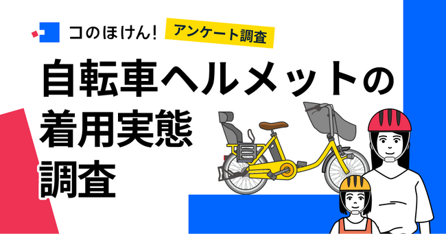 【幼稚園/保育園の送り迎えをするママさんに調査】自転車の「ヘルメット着用」の努力義務化、認知度と取り組み実態は？ヘルメット着用している人はわずか◯割