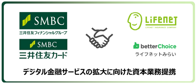SMBCグループとライフネット生命グループによる資本業務提携及び三井住友カードによるライフネット生命の第三者割当増資の引受けについて