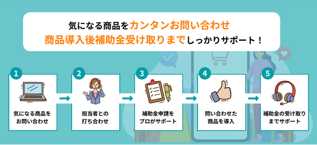 「補助金・助成金」を活用してお得に！最新機械設備・ITツールの購入が可能な『みんなの補助金マーケット』をリリースしました