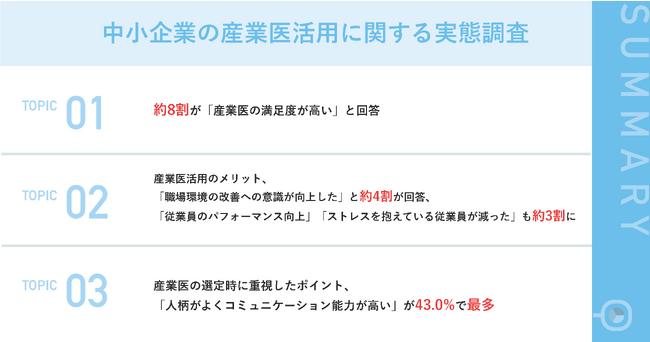 【中小企業の産業医活用に関する実態調査】約8割が産業医の満足度が高いと回答
