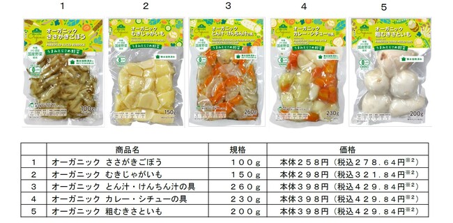 「グリーンアイオーガニック うまみとじこめ野菜」新発売