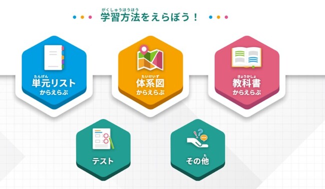 日本デジタル教科書学会 第12回年次大会　唯一の民間企業として研究結果を発表