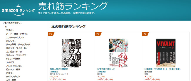 【予約開始早々の快挙】箕輪厚介、5年ぶり新刊『怪獣人間の手懐け方』『かすり傷も痛かった』がAmazon総合1・2位独占！
