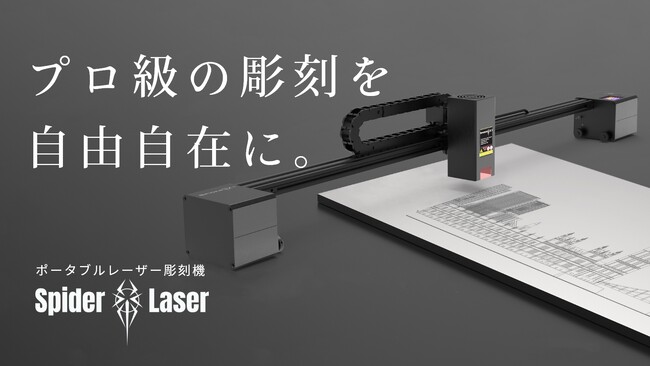 プロ級のレーザー加工が手軽にできる！ポータブルレーザー彫刻機Spider X1 2023年8月31日よりGREEN FUNDINGにて先行販売開始！