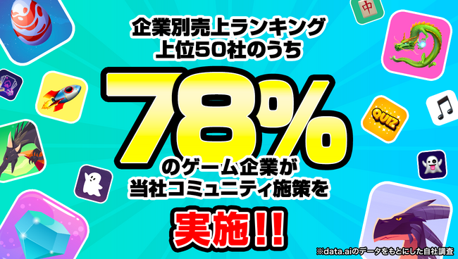 ミラティブ8周年を記念して、ゲーム会社さま向けコミュニティ施策の成長を公開！