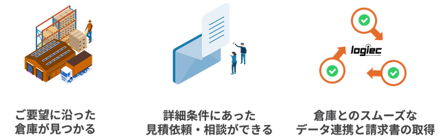 最適な倉庫探しが実現可能に！ECやBtoBの物流アウトソーシングを検討されている企業様向けのマッチングサービスをリリース