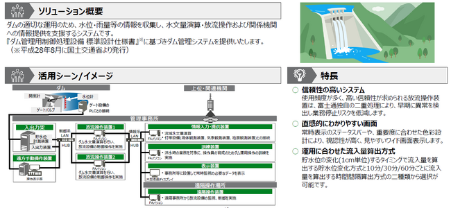 9月1日は防災の日　平時から災害時まで「100年先も安心して豊かに暮らせる社会」を実現する防災ソリューション特集