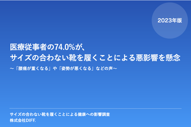 〈調査〉医療従事者の74%がサイズの合わない靴を履くことによる悪影響を懸念。医療従事者100名を対象に独自調査