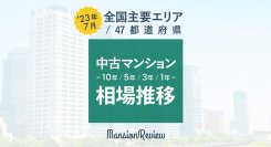 「マンションレビュー」2023年7月　全国主要エリア／47都道府県 中古マンション相場推移を発表