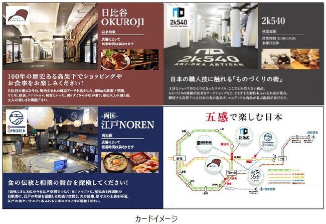 JR東日本グループのジェイアール東日本都市開発と日本ホテルが連携