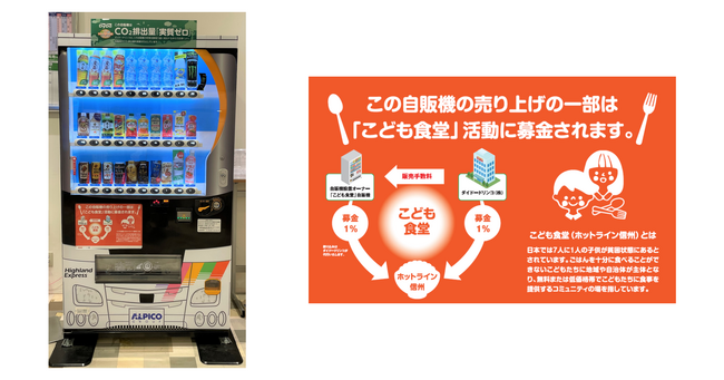 アルピコグループ関連施設において「信州こども食堂ネットワーク支援自動販売機」を展開