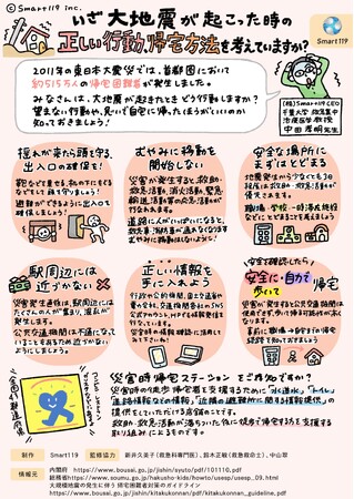 【震災に備える】発生時の正しい行動と帰宅方法