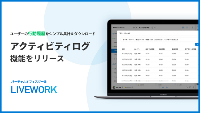 仮想オフィスツールLIVEWORK（ライブワーク）、ユーザーの行動履歴を可視化・リモートワークの透明性を高めるアクティビティログ機能をリリース