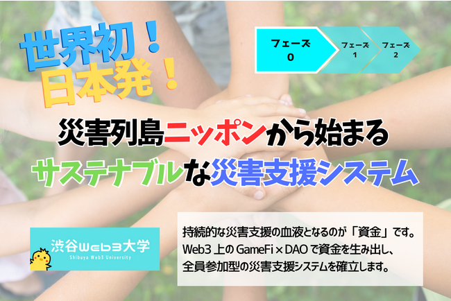 Web3で世界を変える！！「世界初・日本発！サステナブルな災害支援システム実現に向けてプロトタイプを創る」プロジェクトのクラファンを開始します。