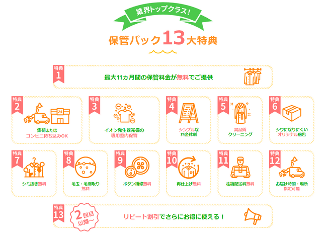 宅配クリーニングサービス【せんたく便】が９月１日より保管パック夏物受付早割20％OFFキャンペーンを開始します