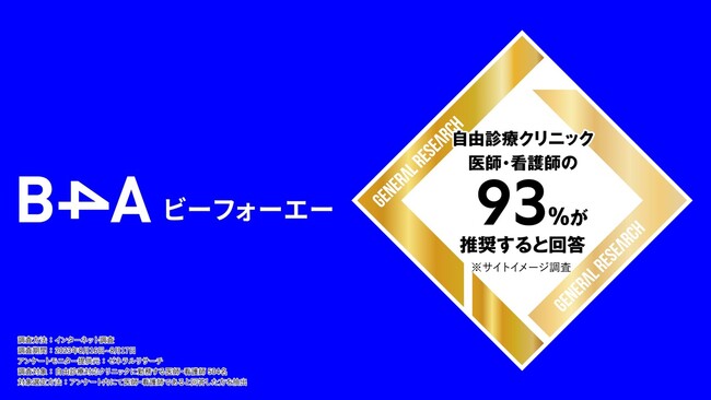 【自由診療クリニック医師・看護師の93%が推奨】自由診療クリニック特化型のDXツール『B4A（ビーフォーエー）』が第三者機関によるインターネット調査で高評価を獲得！