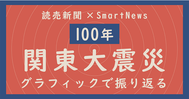 SmartNews、読売新聞社と防災にまつわる連携企画を実施