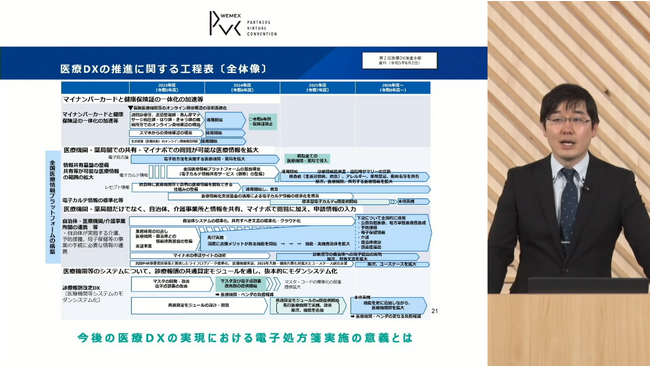 ウィーメックス発足後初のパートナー企業向けイベント「WEMEX Partners Virtual Convention 2023」を開催