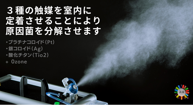喫煙フロアを禁煙フロアに変えるサービスを開始。コストパフォーマンス・安心のアフターチェックを兼ね備えたホテルの消臭【触媒のチカラ】